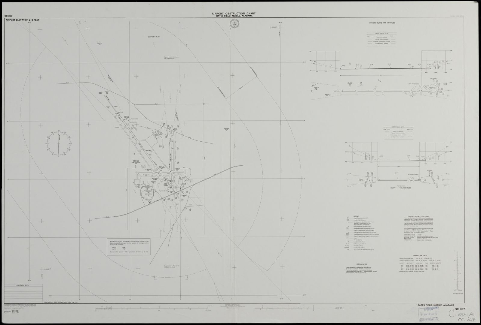 Airport obstruction chart OC 267, Bates Field Mobile, Alabama, Boston Public Library - undated
