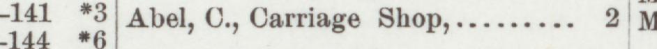 The line reading Abel, O., Carriage Shop in the 1892 atlas index