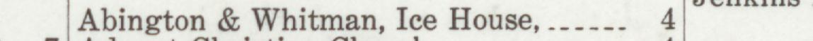 The line reading Abington & Whitman, Ice House in the 1919 atlas index