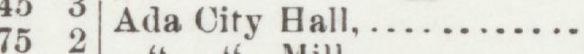 The line reading Ada City Hall in the 1900 atlas index