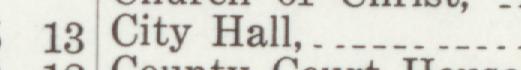 The index line reading City Hall in the 1911 atlas