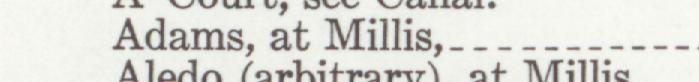 The line reading Adams, at Millis in the 1933 atlas index