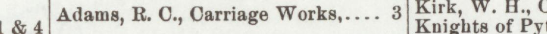The line reading Adams, R. O., Carriage Works in the 1904 atlas index