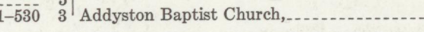 The line reading Addyston Baptist Church in the 1938 atlas index