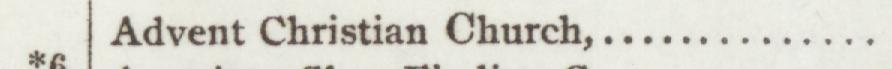 The line reading Advent Christian Church in the 1905 atlas index