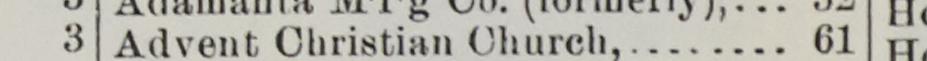 The line reading Advent Christian Church in the 1906 atlas index