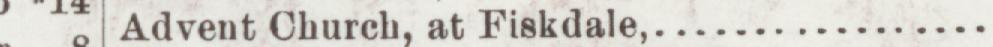 The index line reading Advent Church, at Fiskdale in the 1904 atlas