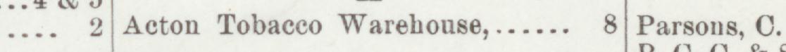 The line reading Aeton Tobacco Warehouse in the 1899 atlas index