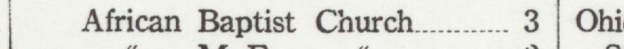 The line reading African Baptist Church in the 1921 atlas index