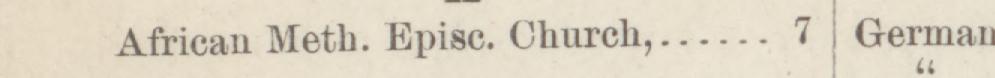 The line reading African Meth. Epise. Church in the 1884 atlas index