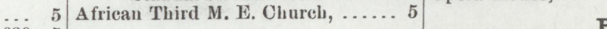 The line reading African Third M. E. Church in the 1903 atlas index