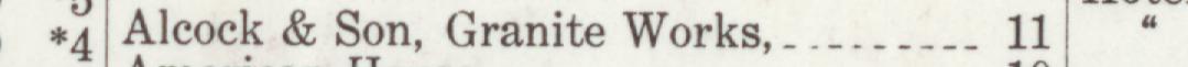 The line reading Alcock & Son, Granite Works in the 1911 atlas index
