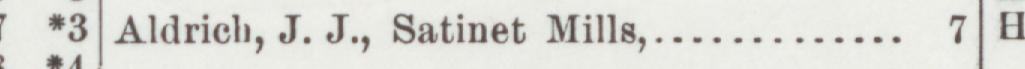 The line reading Aldrieh, J. J., Satinet Mills in the 1892 atlas index