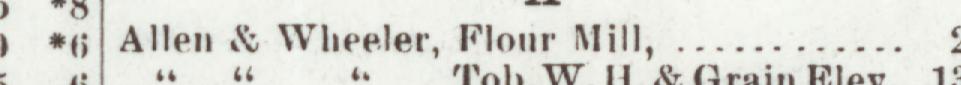 The line reading Allen & Wheeler, Flour Mill in the 1905 atlas index