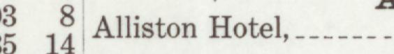 The line reading Alliston Hotel in the 1909 atlas index