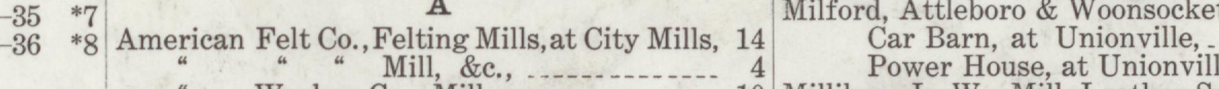 The line reading American Folt Co., Felting Mill, at City Mills, 14 in the 1911 atlas index