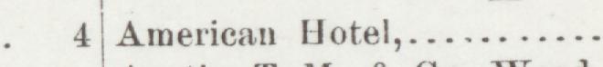 The line reading Ameriean Hotel in the 1892 atlas index
