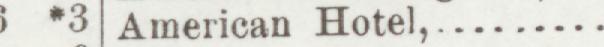 The line reading American Hotel in the 1899 atlas index