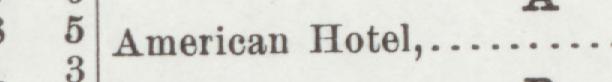 The line reading American Hotel in the 1903 atlas index