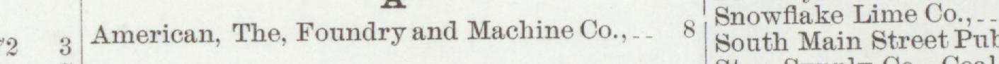 The line reading American, The, Foundry and Machine Co in the 1900 atlas index