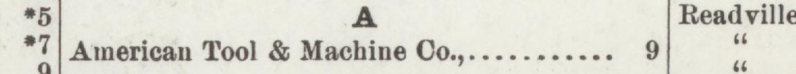 The line reading American tool & Machine O in the 1896 atlas index