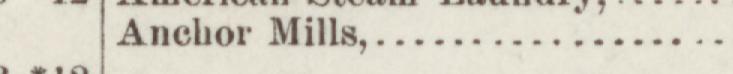 The index line reading Anchor Mills in the 1895 atlas