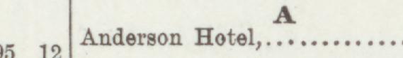 The line reading Anderson Hotel, A in the 1897 atlas index