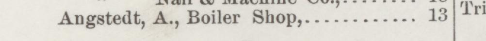 The line reading Angstedt, A., Boiler Shop in the 1890 atlas index