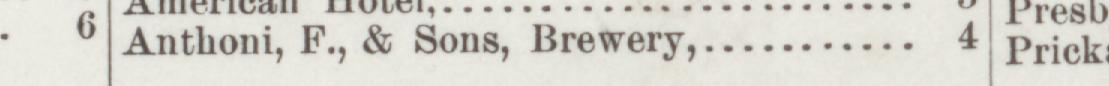 The line reading Anthoni, F, &Sons, Brewery in the 1890 atlas index