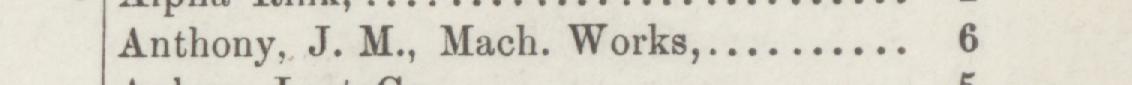 The line reading Anthony. J. M.,Mach. Works in the 1887 atlas index