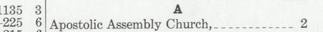 The line reading Apostolic Assembly Church in the 1946 atlas index