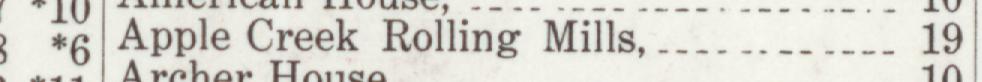 The line reading Apple Creek Rolling Mills in the 1911 atlas index