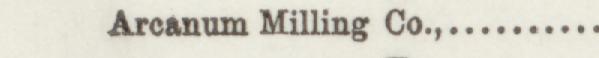 The line reading Arcanum Milling Co in the 1895 atlas index