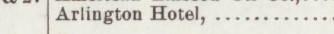 The index line reading Arlington Hotel in the 1902 atlas