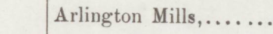 The line reading Arlington Mills in the 1892 atlas index