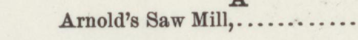 The line reading Arnold's Saw Mill in the 1893 atlas index