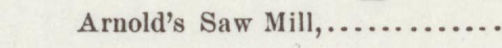 The index line reading Arnold's Saw Mill in the 1899 atlas