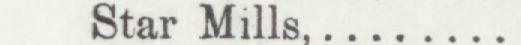 The line reading Star Mill in the 1895 atlas index
