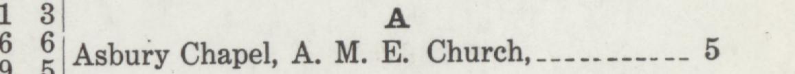 The line reading Asbury Chapel, A. M. Ê. Church in the 1916 atlas index