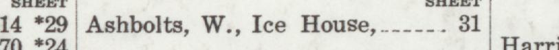 The line reading Ashbolts, W., Ice House in the 1910 atlas index