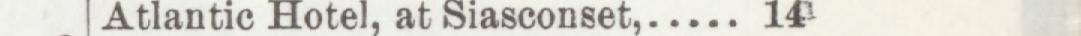 The line reading Atlantie Hotel, at Siasconset 14 in the 1898 atlas index