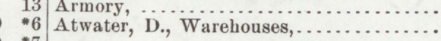The line reading Atwater, D., Warehouses in the 1901 atlas index