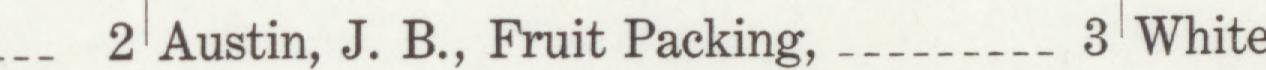 The line reading Austin, J. B., Fruit Packing in the 1909 atlas index