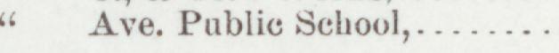 The line reading Ave. Pablie School in the 1891 atlas index
