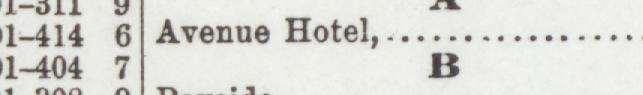 The line reading Avenue Hotel, B in the 1906 atlas index