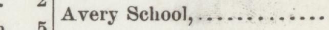 The line reading Avery School in the 1892 atlas index