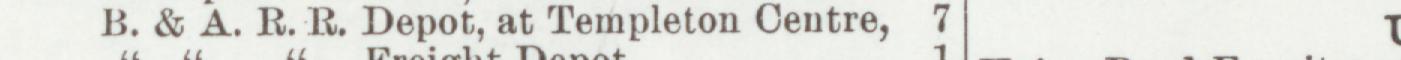 The line reading B. & A. R. R. Depot, at Templeton Centre in the 1905 atlas index