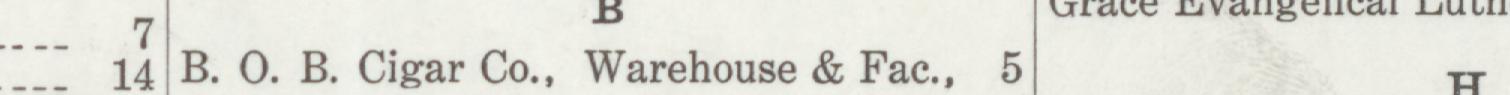 The line reading B. O. B. Cigar Co., Warehouse & Fac in the 1921 atlas index