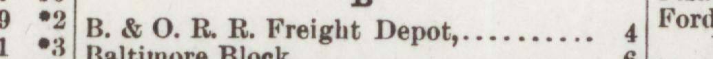 The line reading B.&O.R.R.Freight Depot in the 1892 atlas index