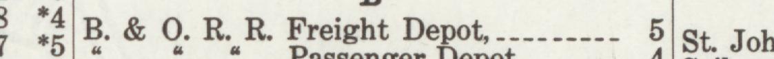The line reading B.&O.R.R.Freight Depot in the 1913 atlas index